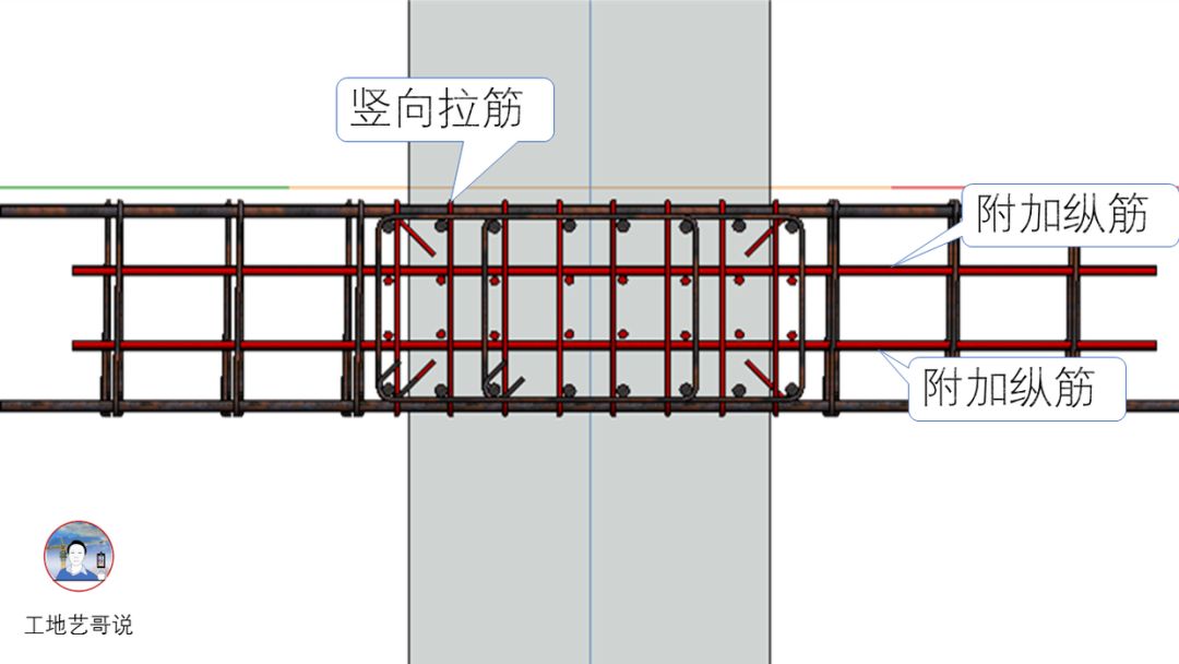 31,框架扁梁節點核心區kbh30,井字梁(剛接)jzlg29,井字梁(鉸接)jzl28