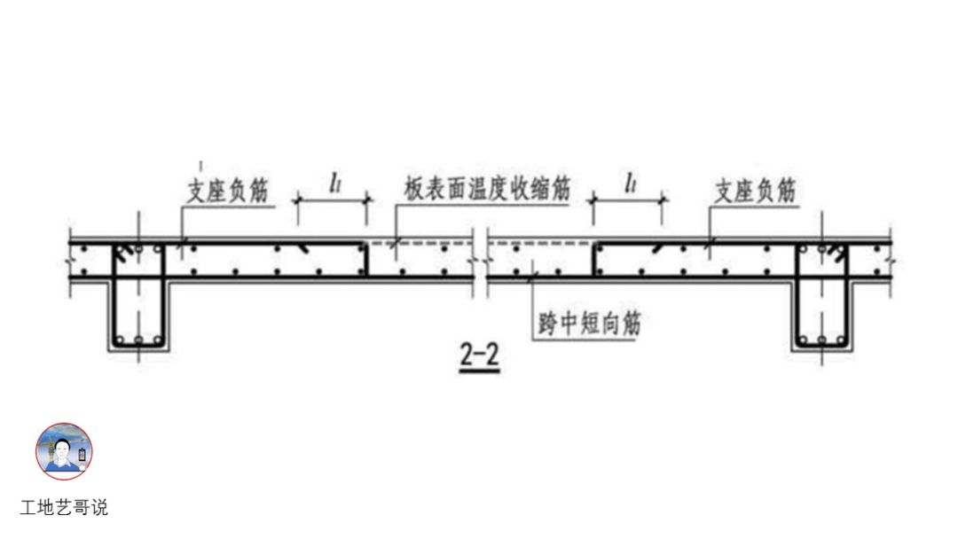 32,有梁樓面板lb四,板31,框架扁梁節點核心區kbh30,井字梁(剛接)jzlg