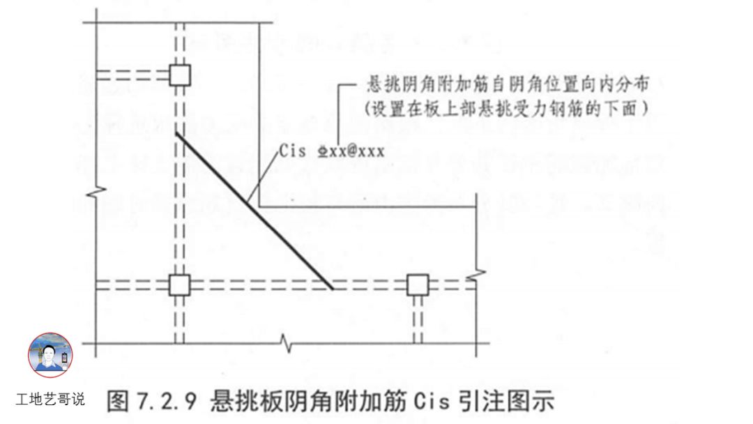 板sjb40,柱帽zmx39,後澆帶hjd38,縱筋加強帶jqd37,無樑樓蓋暗梁al35